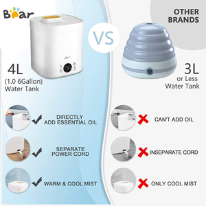Cool Mist Humidifier, Bear 4L Humidifiers for Bedroom, Small Air Humidifiers Essential Oil Diffuser with Adjustable Mist Output, Top Fill Warm Mist Humidifiers for Plants Large Room Baby with Auto Shu
