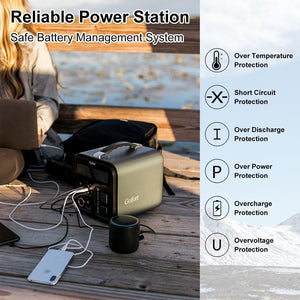 GOFORT Portable Power Station, 550Wh Solar Generator With 600W (Peak 1200W) 110V AC Outlets, 120W 12V DC, QC3.0&TypeC, SOS Flashlight, Backup Power Lithium Battery Pack